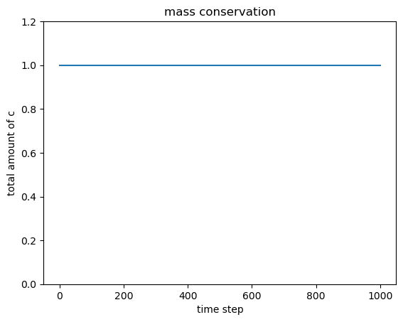 ../../_images/source_notebook-examples_cartesian1D_diffusion_advection_mason_weaver_10_0.png