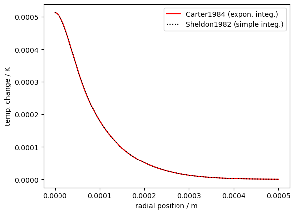 ../../_images/source_notebook-examples_cylindrical1D_diffusion_source_photothermal_21_0.png