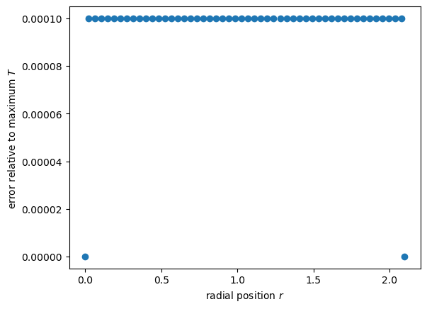 ../../_images/source_notebook-examples_cylindrical1D_diffusion_steady_30_0.png
