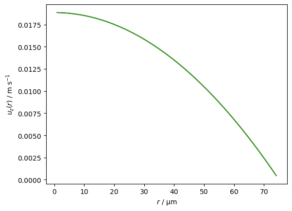 ../../_images/source_notebook-examples_cylindrical2D_convection_Taylor_25_0.png