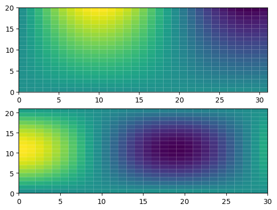 ../../_images/source_notebook-examples_tutorial-variables_in_space_10_0.png